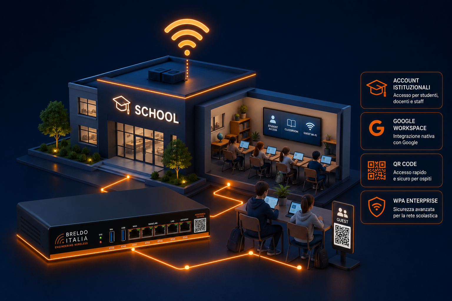 Education