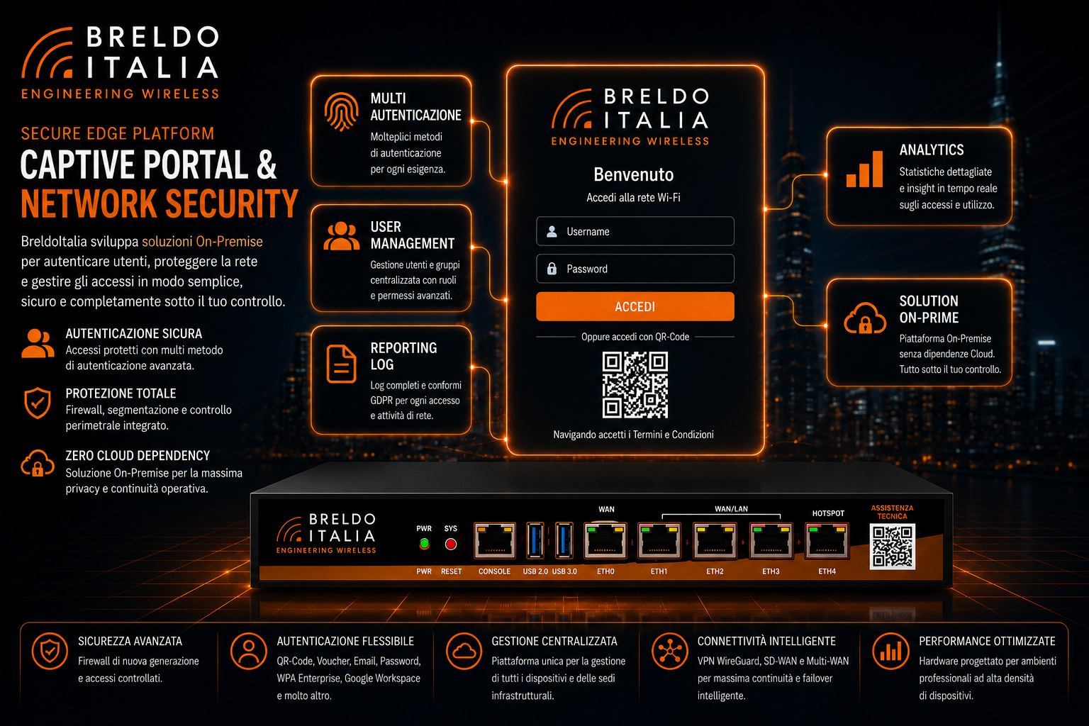 BreldoItalia Secure Edge Platform
