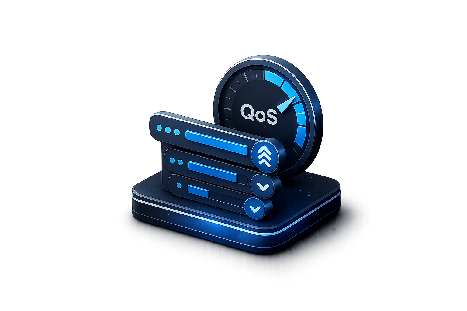 QoS