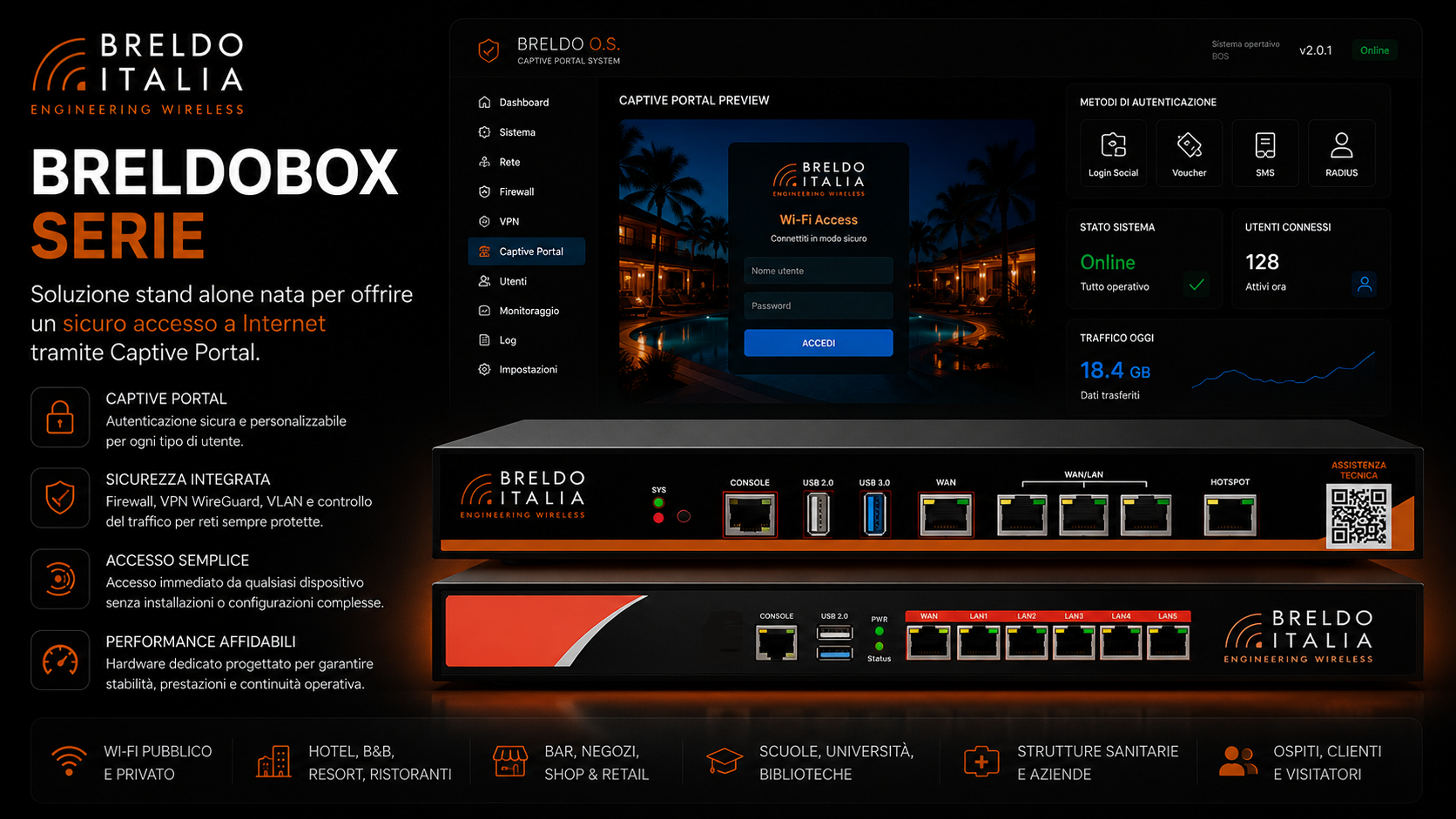 BreldoBox Serie
