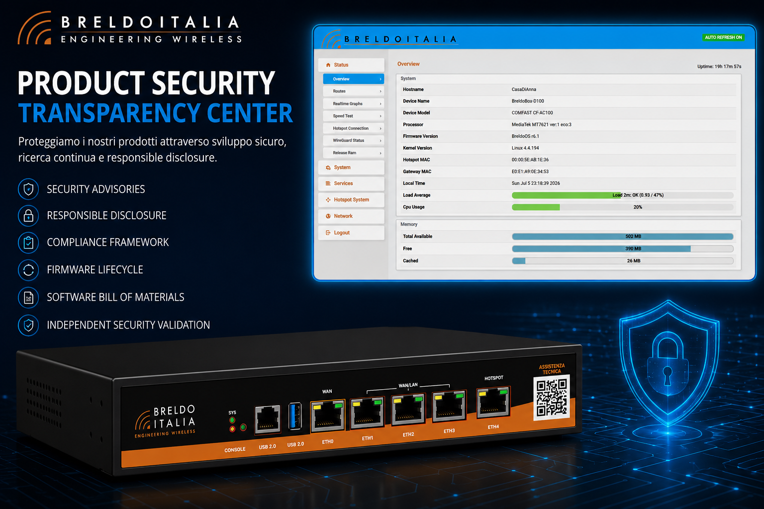 BreldoItalia Product Security Center