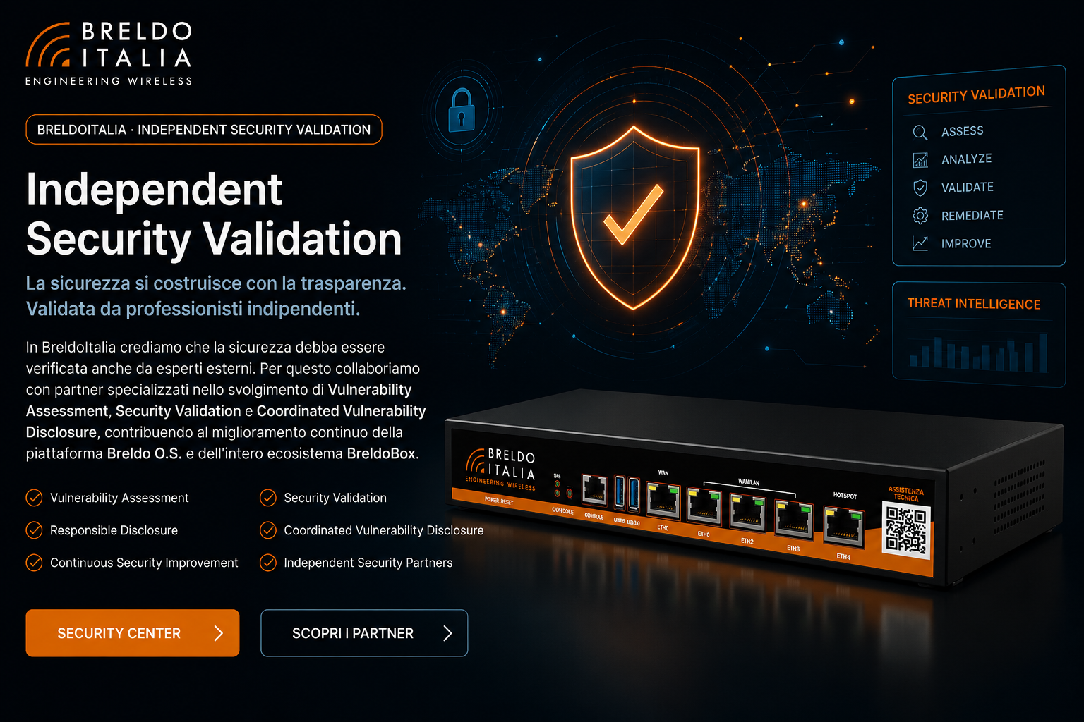 BreldoItalia Independent Security Validation